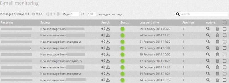 Email Monitoring