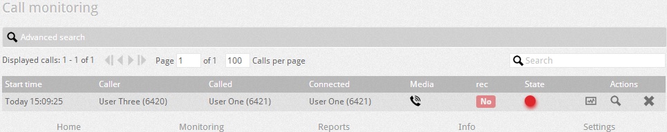 monitoring calls