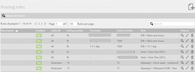 pbx rules list
